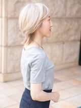 STAFF'S COORDINATE